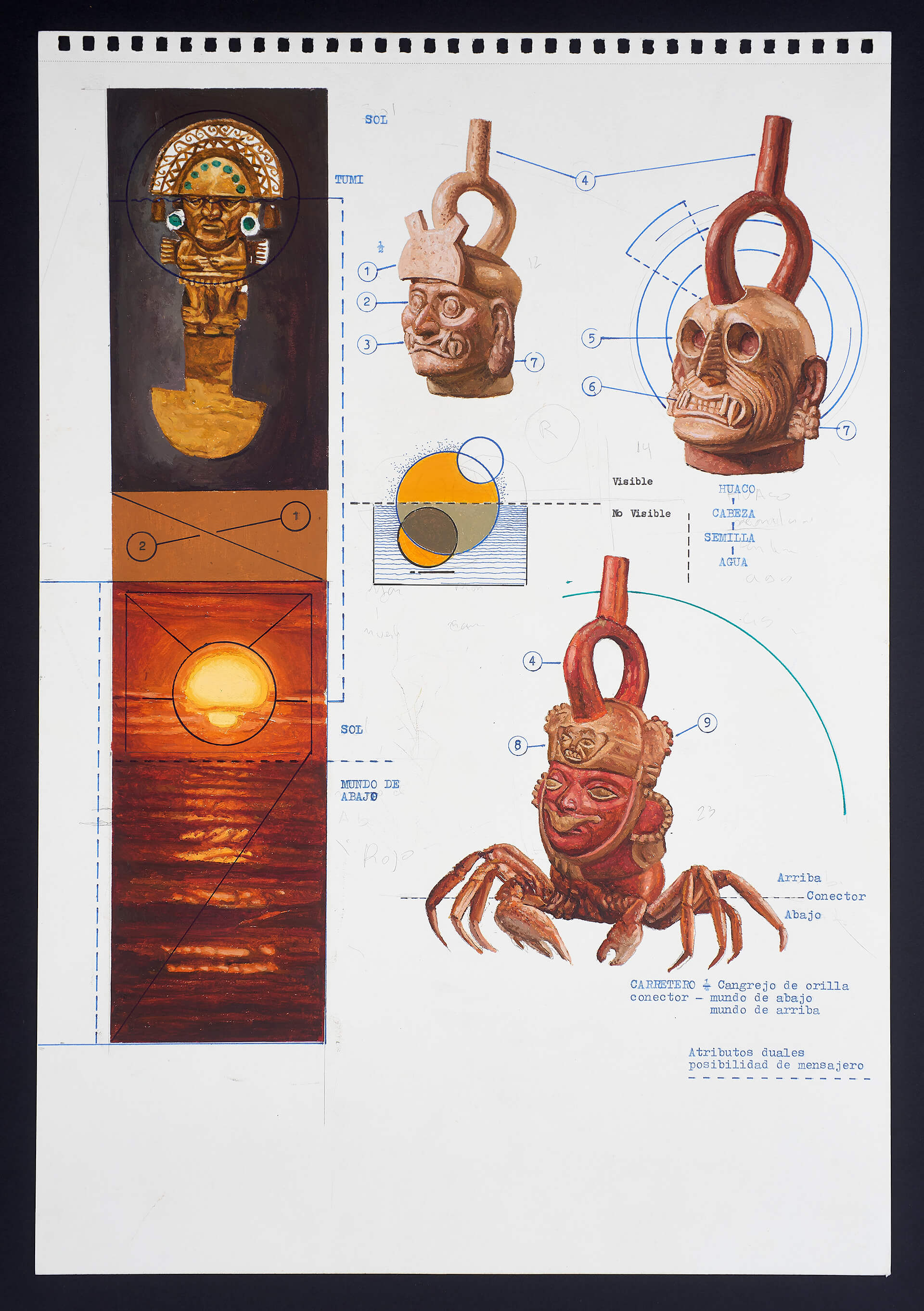 Huanchaco - Fernando Gutierrez Cassinelli
